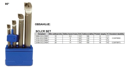 SCLCR set Soustružnické nože Vnitřní Pravé 95°