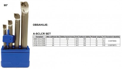 A-SCLCR set Soustružnické nože Vnitřní Pravé 95°