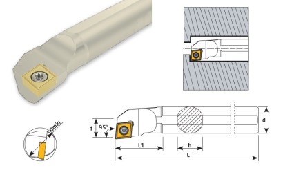 S16Q-SCLCR09 Soustružnické nože na CCMT09T3.. Pravé 95°