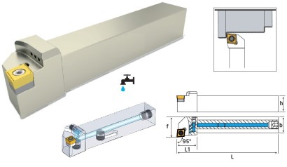 SCLCR2525M09 IK Soustružnické nože na CCMT09T3.. Pravé 95°