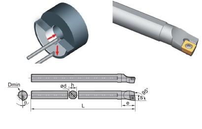 S12M-SCLPL06 Soustružnické nože na CPMT0602.. Levé 95°