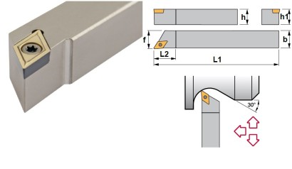 SDJCR0808M07 Soustružnické nože na DCMT0702.. Pravé 93°