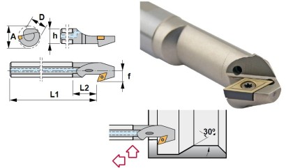 A25R-SDUCL11-EX Soustružnické nože na DCMT11T3.. Levé 93°