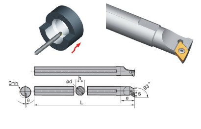 S12M-SDUPL07 Soustružnické nože na DPGT0702.. Levé 107,5°