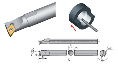 S12M-SDUPR07 Soustružnické nože na DPGT0702.. Pravé 107,5°
