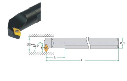 S12K-SDWCR07 Soustružnické nože na DCMT0702.. Pravé 62,5°