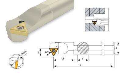 S32T-ST-CR16 Soustružnické nože na TCMT16T3.. Pravé 60°