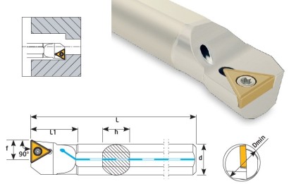 A10H-STFCL09 Soustružnické nože na TCMT0902.. Levé 90°