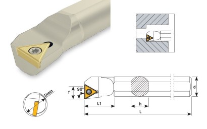 S10M-STFCR09 Soustružnické nože na TCMT0902.. Pravé 90°