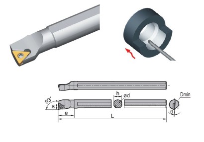 S12M-STUPR09 Soustružnické nože na TPGT0902.. Pravé 93°