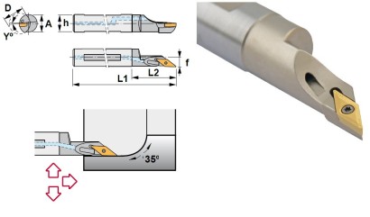 A16M-SVJCL11 Soustružnické nože na VCMT1103.. Levé 93°