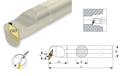 S40S-SVUBR16 Soustružnické nože na VBMT1604.. Pravé 93°
