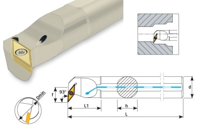 A32S-SVUBR16 Soustružnické nože na VBMT1604.. Pravé 93°