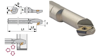 S32T-SVXBL16 Soustružnické nože na VBMT1604.. Levé 93°