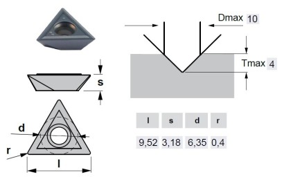 TCMX16T300TL40 - Srážecí destičky TCMX16T3.. TiAlN