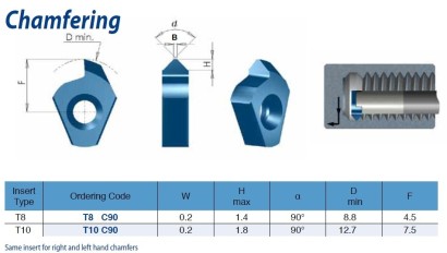 T10C90BLU - Srážecí destičky do multifunkčních držáků