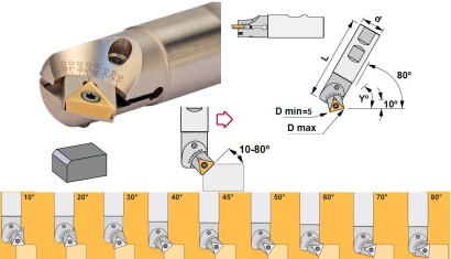 162407020 Dmax20 Stavitelné srážeče hran na TCMT 10° 80°