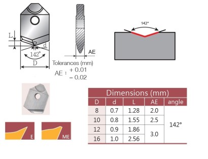 B23-0802-142-ME.B350 OCEL+NEREZ Středící a srážecí destičky