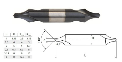 CDR4-10H9 HG23 STŘEDICÍ NAVRTÁVÁK HSS-E S POVLAKEM