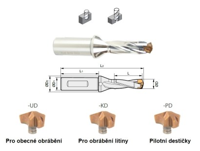 ZTE015-ED170-XP20C TĚLESA KOPINATÝCH VRTÁKŮ 1,5xD