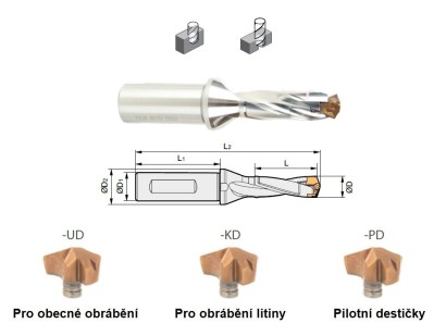 ZTE03-ED145-XP20C TĚLESA KOPINATÝCH VRTÁKŮ 3xD