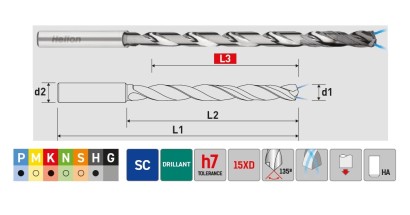 6068150950 IK VYSOCE PRODUKTIVNÍ VRTÁKY 15xD IK