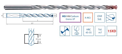 8414-8,5 TVRDOKOVOVÉ VRTÁKY 15xD s vnitřním chlazením