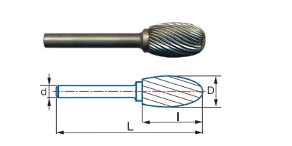 95006K10 Technické frézy - rotary burrs - oválné