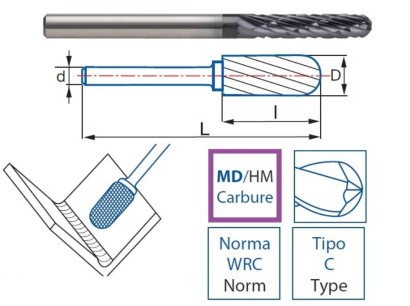 9251-12,7 typ M Technické frézy - rotary burrs - válcové