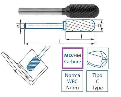 9251-3 typ S ALTIN Technické frézy - rotary burrs - válcové