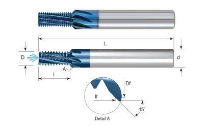 FMT10066G1424UN TK rychlo závitovací frézy UN 60° IK 50HRc