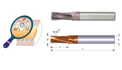 EMT1212D2116UN TK závitovací frézy pro vnější UN 60° závity