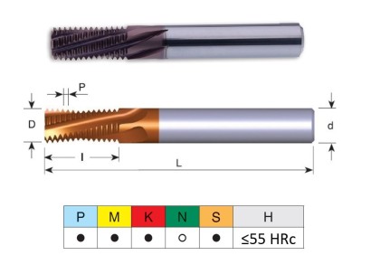 FT20195F428UN TK závitovací frézy UN 60° závity