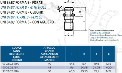 9302.02.50A - UNI 8487 FORM B - S DÍROU