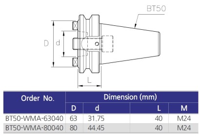 BT50-WMA-63040 - Upínače BT50 JIS B6339 (MAS403) - modulární