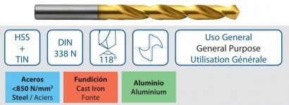 1001-13 TIN VRTÁKY HSS+TIN 118° - broušené DIN338N