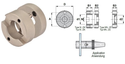 M32/2S - VYTŘEĎOVACÍ KOTOUČOVÉ KROUŽKY