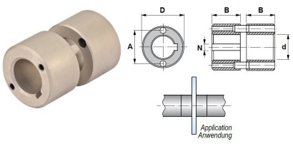 MN40/2 - VYTŘEĎOVACÍ KOTOUČOVÉ KROUŽKY