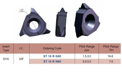 ST16RG60 Vertikální destičky částečný profil 60°ISO UN PRAVÉ