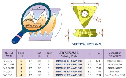 TNMC55ER4API382BMA Vnější vertikální destičky API Round 30°