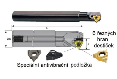 SIL0025R16UB-6 Vnitřní levé držáky na oboustranné destičky