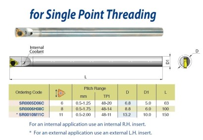 SR0005D06C Vnitřní pravé držáky na destičky IR.. KARBIDOVÝ