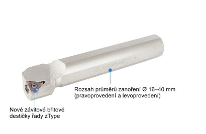 ZSIR0016M16 Vnitřní Pravé držáky na IR..