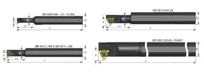 SIR0009K08 Vnitřní pravé držáky na IR.. speciální aplikace