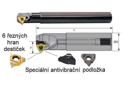 SIR0025R16UB-6 Vnitřní pravé držáky na oboustranné destičky