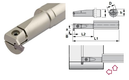 S25S-CZGBR04 Vnitřní pravé upich/zapich držáky na MCRN..
