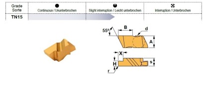 NG3178LTN15 Zapichovací-upichovací destičky NG-LEVÉ