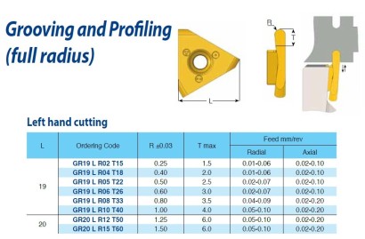 GR19LR06T26BLU Zapich/upich profil destičky rádius levé