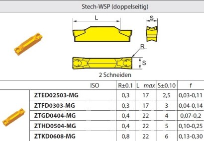 ZTKD0604-MG OCEL P10-P20 oboustranné