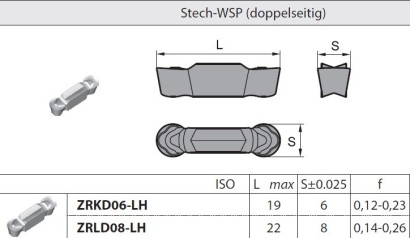 ZRLD08-LH HLINÍK K05-K20, N05-N20 na HLINÍK oboustranné